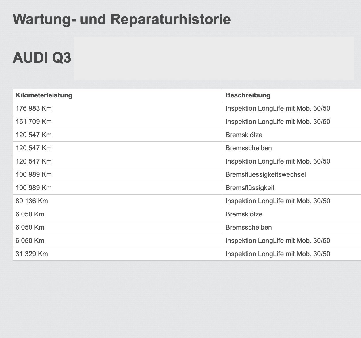 Audi Q3 35 TDI S line/StandH/ LED/Virtual/AHK/TOP – Bild 23