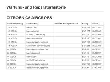 Citroën C5 Aircross BlueHDI 180 S&S EAT8 SHINE – Bild 20