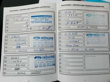 Ford Kuga Titanium 2.0 TDCi 4x4 Aut/StandH/ACC/Kamera – Bild 24